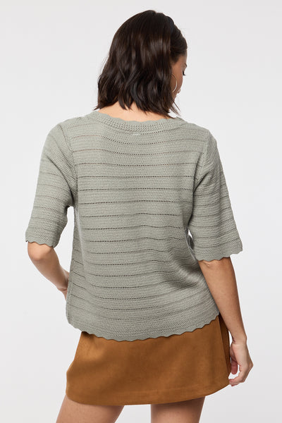 Kate Scallop Button Up Cardigan